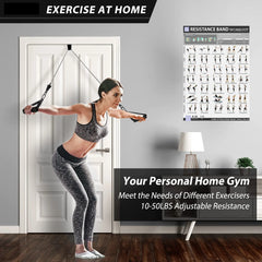 Workout Bar & Resistance Bands Set – Pilates & Home Strength Training Kit