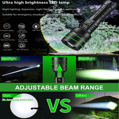 Long-Range LED Spotlight Flashlight – Waterproof Zoom Tactical Torch with Type-C Charging
