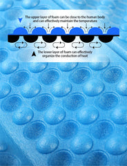 6-Fold Honeycomb Massage Mat – Foldable XPE Camping & Picnic Cushion