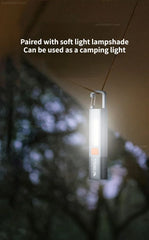 SMILING SHARK Mini Flashlight – High Brightness with Zoom & Side Floodlight