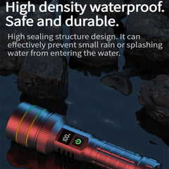 Long-Range LED Spotlight Flashlight – Waterproof Zoom Tactical Torch with Type-C Charging