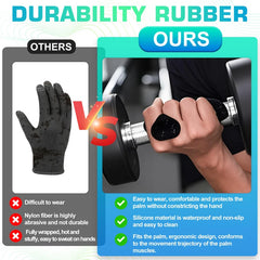 Finger & Hand Grip Strength Trainer – Cross Training Grip Tool