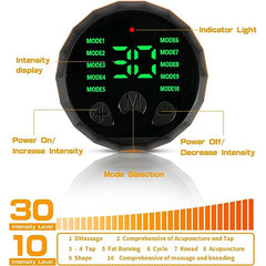 EMS Abs Muscle Stimulator – USB Rechargeable Fitness Massager