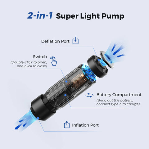 FLEXTAILGEAR ZERO PUMP – Portable Electric Air Pump for Camping Gear