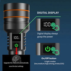 Long-Range LED Spotlight Flashlight – Waterproof Zoom Tactical Torch with Type-C Charging