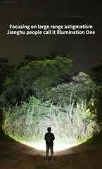 SMILING SHARK Mini Flashlight – High Brightness with Zoom & Side Floodlight