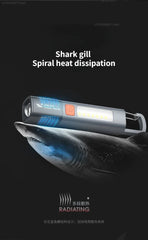 SMILING SHARK Mini Flashlight – High Brightness with Zoom & Side Floodlight