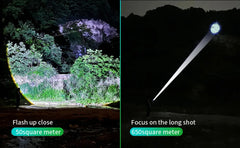 Long-Range LED Spotlight Flashlight – Waterproof Zoom Tactical Torch with Type-C Charging