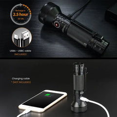 Sofirn IF22A LED Flashlight – 2100lm USB-C Rechargeable Tactical Torch with 680m Throw