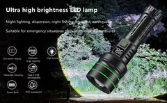 Long-Range LED Spotlight Flashlight – Waterproof Zoom Tactical Torch with Type-C Charging
