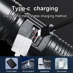 2,000,000LM Ultra-Bright Flashlight – Zoomable Waterproof Torch with Digital Display