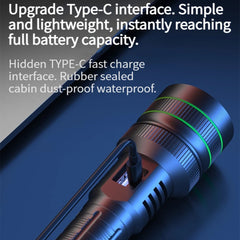 Long-Range LED Spotlight Flashlight – Waterproof Zoom Tactical Torch with Type-C Charging