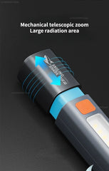 SMILING SHARK Mini Flashlight – High Brightness with Zoom & Side Floodlight