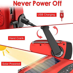 Multifunctional Emergency Radio – Hand Crank, Solar, Power Bank, NOAA/FM/AM