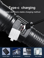 2,000,000LM Ultra-Bright Flashlight – Zoomable Waterproof Torch with Digital Display