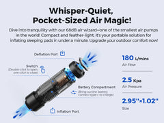FLEXTAILGEAR ZERO PUMP – Portable Electric Air Pump for Camping Gear