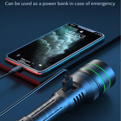 Long-Range LED Spotlight Flashlight – Waterproof Zoom Tactical Torch with Type-C Charging