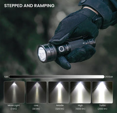 Sofirn IF22A LED Flashlight – 2100lm USB-C Rechargeable Tactical Torch with 680m Throw