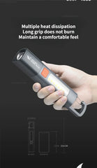 SMILING SHARK Mini Flashlight – High Brightness with Zoom & Side Floodlight