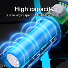 2,000,000LM Ultra-Bright Flashlight – Zoomable Waterproof Torch with Digital Display