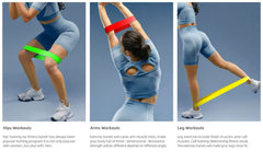 360lbs Resistance Band Set – Full-Body Workout Kit for Home Gym