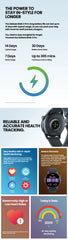 Zeblaze Btalk 3 Pro – AMOLED Smartwatch with Hi-Fi Calling (2024 Launch)