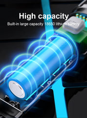 2,000,000LM Ultra-Bright Flashlight – Zoomable Waterproof Torch with Digital Display
