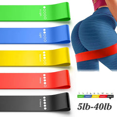 360lbs Resistance Band Set – Full-Body Workout Kit for Home Gym