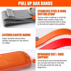 Adjustable Pull-Up Assist Band – Power Resistance for Home Fitness
