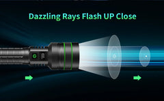 Long-Range LED Spotlight Flashlight – Waterproof Zoom Tactical Torch with Type-C Charging