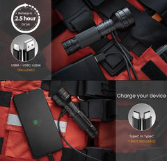 Sofirn IF22A LED Flashlight – 2100lm USB-C Rechargeable Tactical Torch with 680m Throw