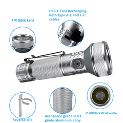 Sofirn IF22A LED Flashlight – 2100lm USB-C Rechargeable Tactical Torch with 680m Throw